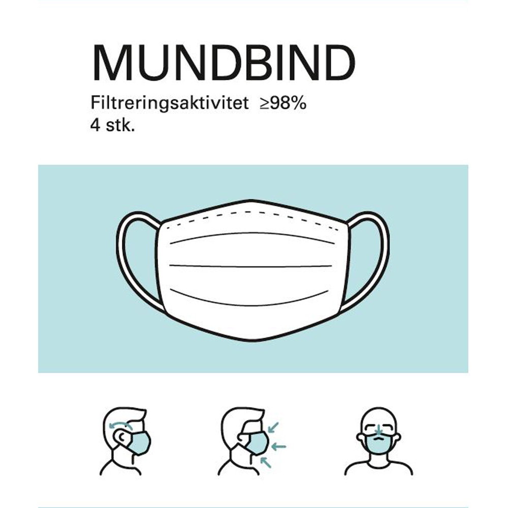 Mundbind Type 2r Stk
