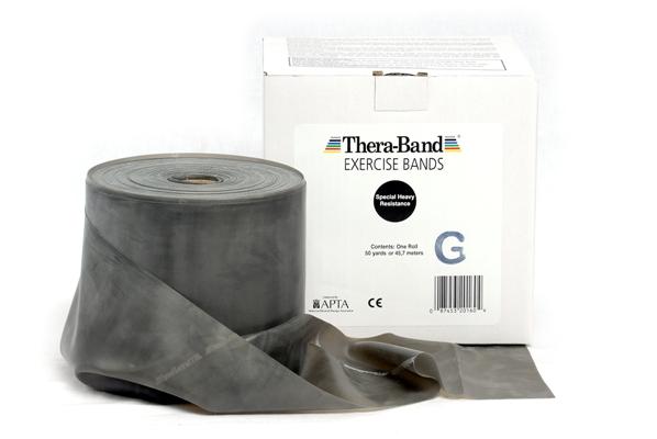 Thera-band Træningselastik Sort 45